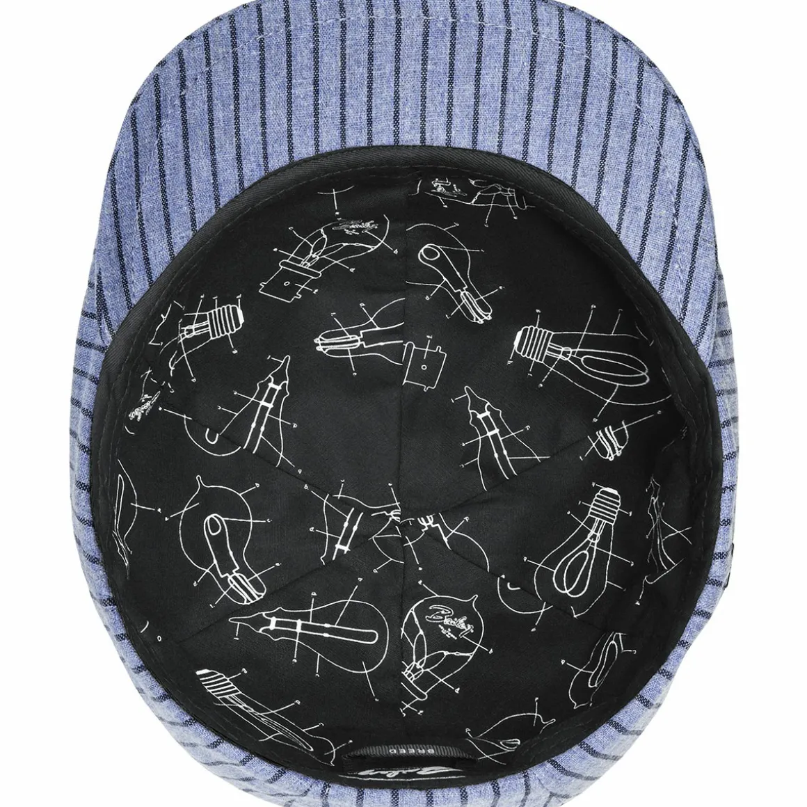 carls_1.webp Bailey Hats Spring & Summer Shop | Carls
