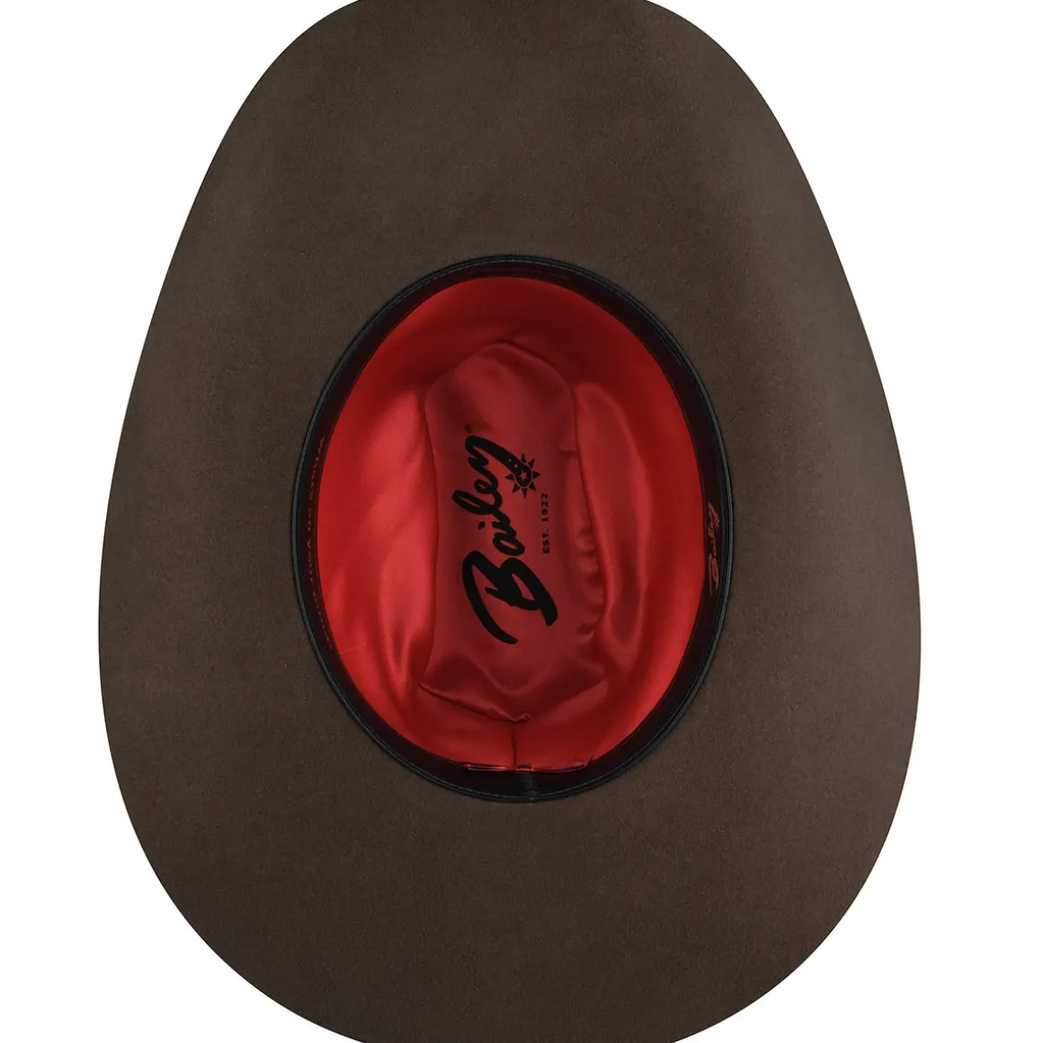 evant_x_4-5.webp Bailey Hats Rodeo | Evant 2X Pecan