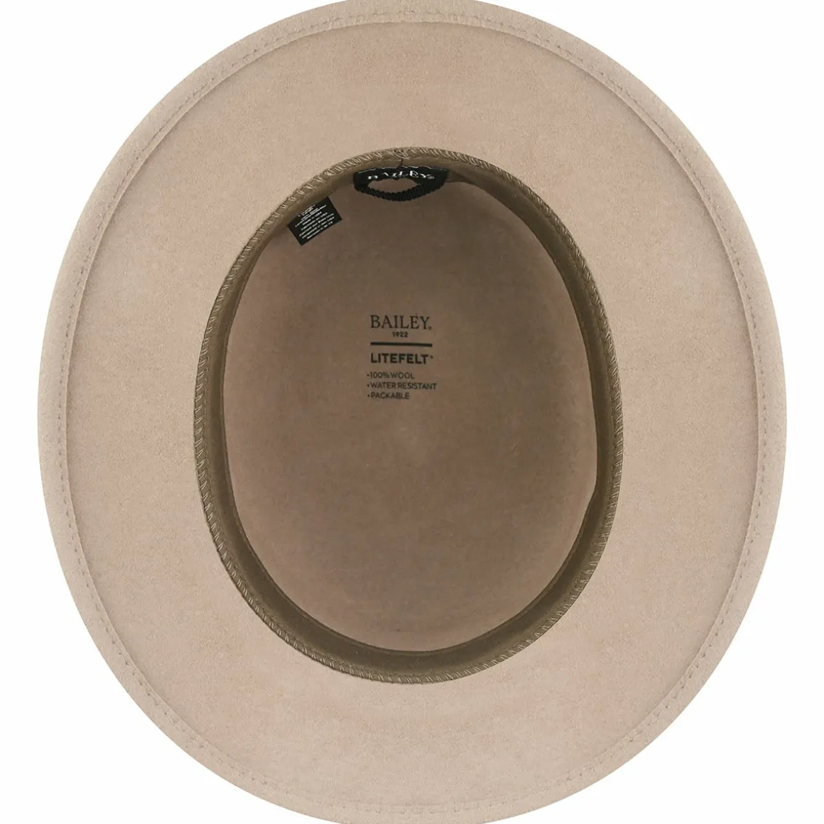 madoc_6.webp Bailey Hats Made In Usa | Madoc