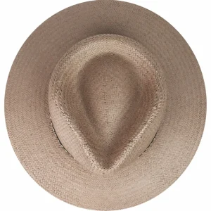 Bailey Hats Fedoras | Wind River® Ore