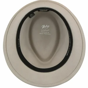 Bailey Hats Made In Usa | Wynn